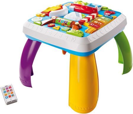 Fisher Price Chytr etapy Peggy stolk CZ/EN